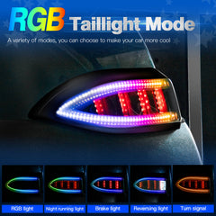RGB Plus