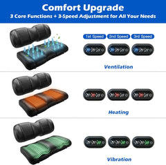 NOKINS Premium Golf Cart Seat Cushion & Backrest, Ventilated Vibrating Seat Pad with 3 Gears, Independent Control Panels for Driver & Passenger (For EZGO TXT/RXV)