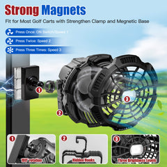 NOKINS Rechargeable Golf Cart Fan | Magnetic Base, Remote Control | Adjustable LED Light | Fits Club Car/EZGO/Yamaha (Black)