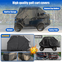 NOKINS 420D Waterproof Golf Cart Cover | 2+2 Seater | Fits EZGO/Club Car | Windproof, Double Zipper Doors, Black
