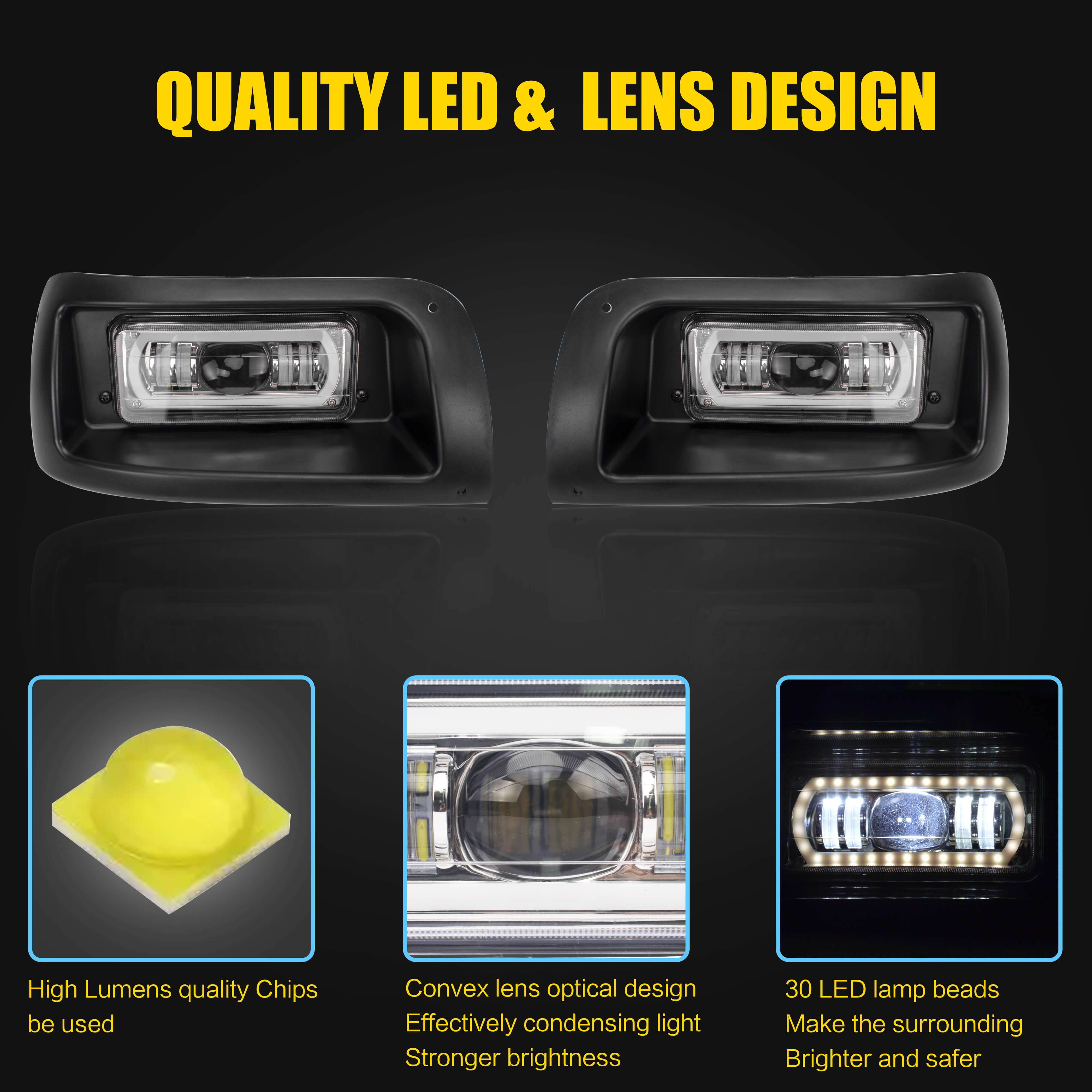 NOKINS Deluxe Plus LED Light Kit | Fits Club Car DS 1993-UP (Gas/Electric) | 20A DC Converter, USB, Low