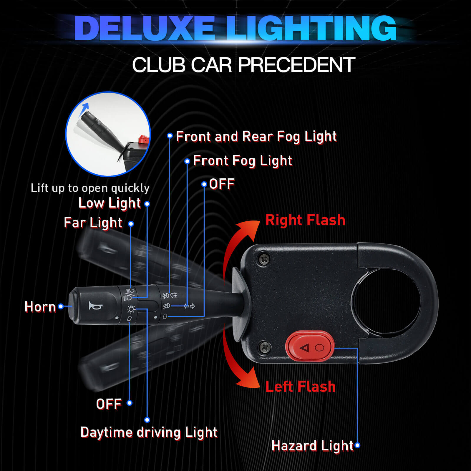 NOKINS Deluxe Plus LED Colorful Light Kit | Fits Club Car Precedent 2004-UP (Electric/Gas) | Street Legal, Scanning Turn Lights, Low/High Beam
