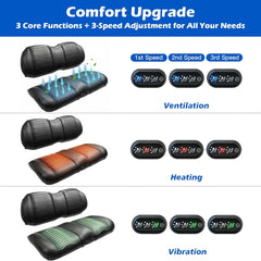 NOKINS Premium Golf Cart Seat Cushion & Backrest, Ventilated Vibrating Seat Pad with 3 Gears, Independent Control Panels for Driver & Passenger (For Club Car Precedent 2012+/Tempo/Onward)